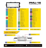 Gestion Reprogrammation PMU EcuMaster