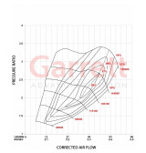 Turbo hybride Powermax by Garrett G25-660S pour Golf 7R (remplace l'IHI IS38)
